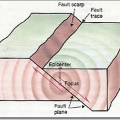 not_your_fault