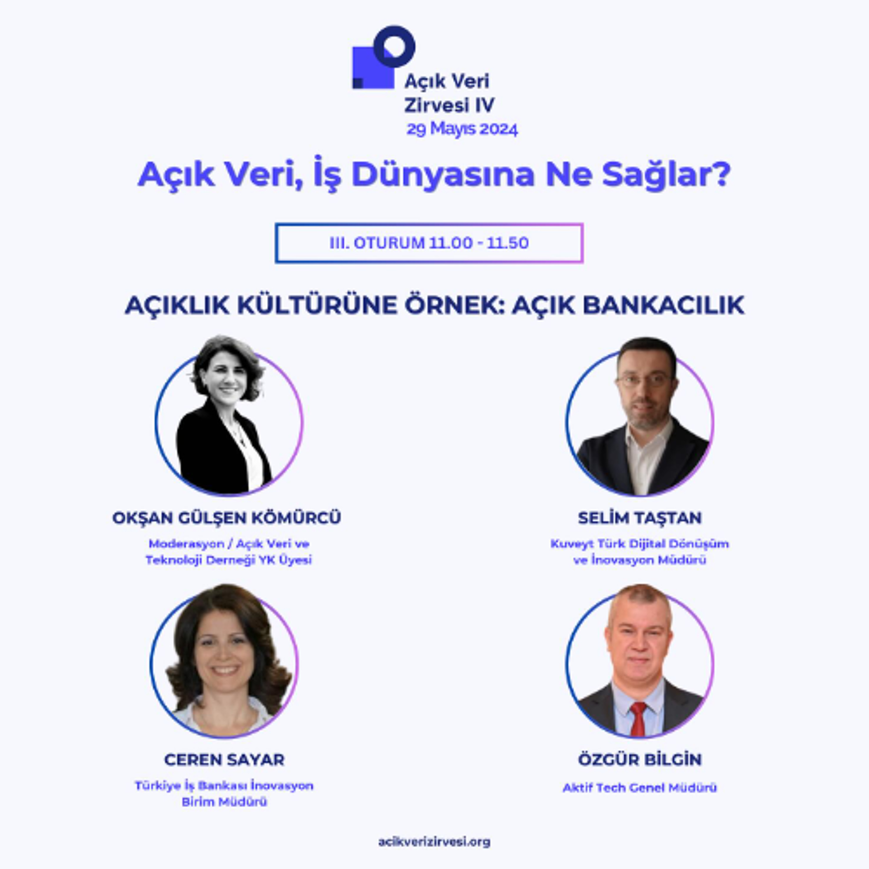 "Açıklık Kültürüne Örnek: Açık Bankacılık" | Açık Veri Zirvesi - III. Oturum episode artwork