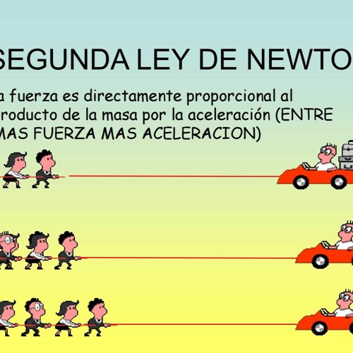 Stream Segunda Ley De Newton by JLRS531 | Listen online for free on ...