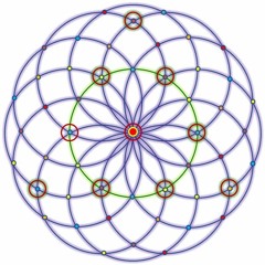Cosmic Message to Crystal Minds