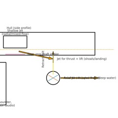 Perry Point VA Medical Center 5.m4a