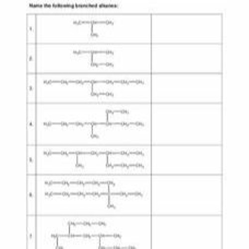 Stream Naming Alkanes Worksheet 1 And 2 Answers From Tiolisconre