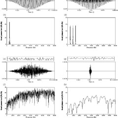Musique bizarre pour des gens bizarres, rien n'est parfait -Live @Z-Dimension || Varusha South 2025
