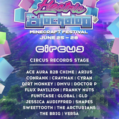 Ace Aura B2B Chime @ Rave Family Present : Circus Stage 2020
