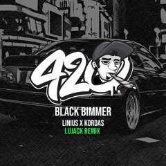 Soundcloud Playlist  2