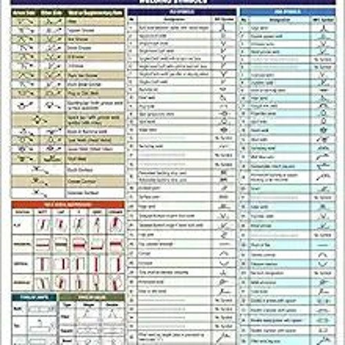 Welding Symbols Quick Card Ubicaciondepersonas Cdmx G vrogue.co