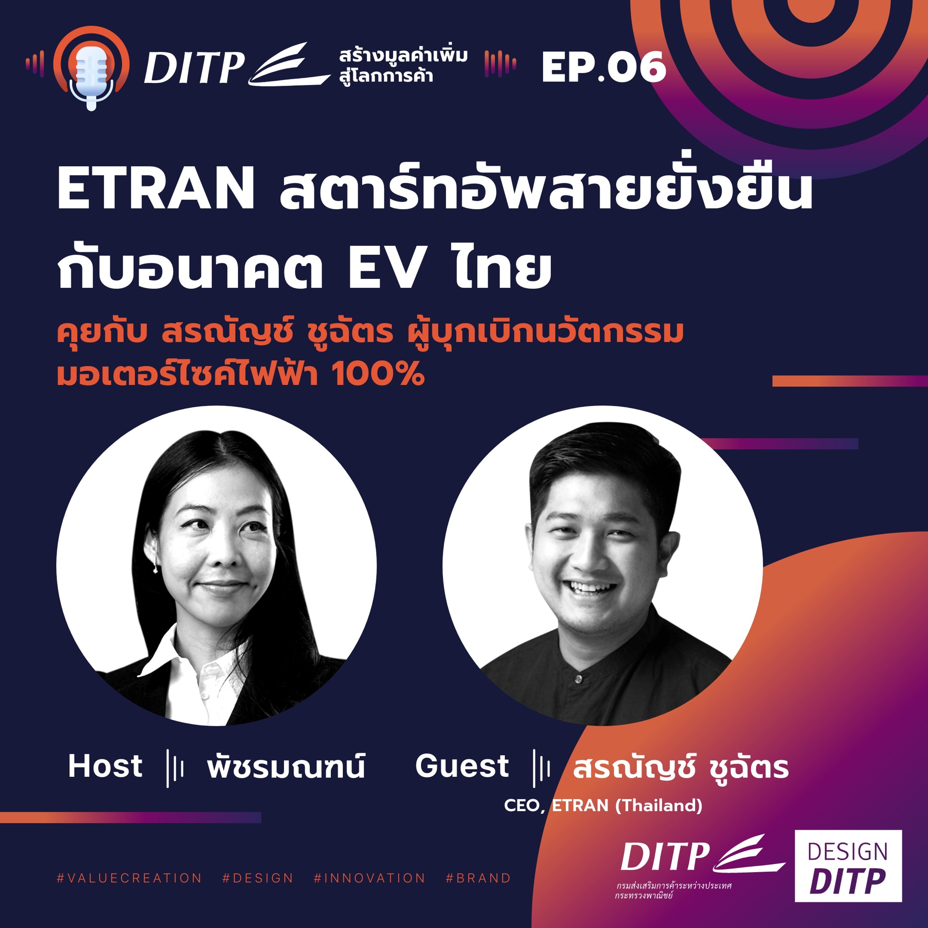 DITP สร้างมูลค่าเพิ่มสู่โลกการค้า