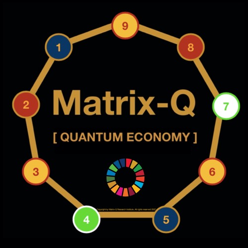 The Matrix - Q Quantum Economy Workshop + Matrix-Q Skills (Emotions+Thinking+Systemic Impact)