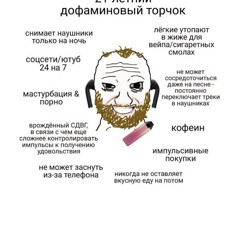 Stream бездомная женя music | Listen to songs, albums, playlists ...