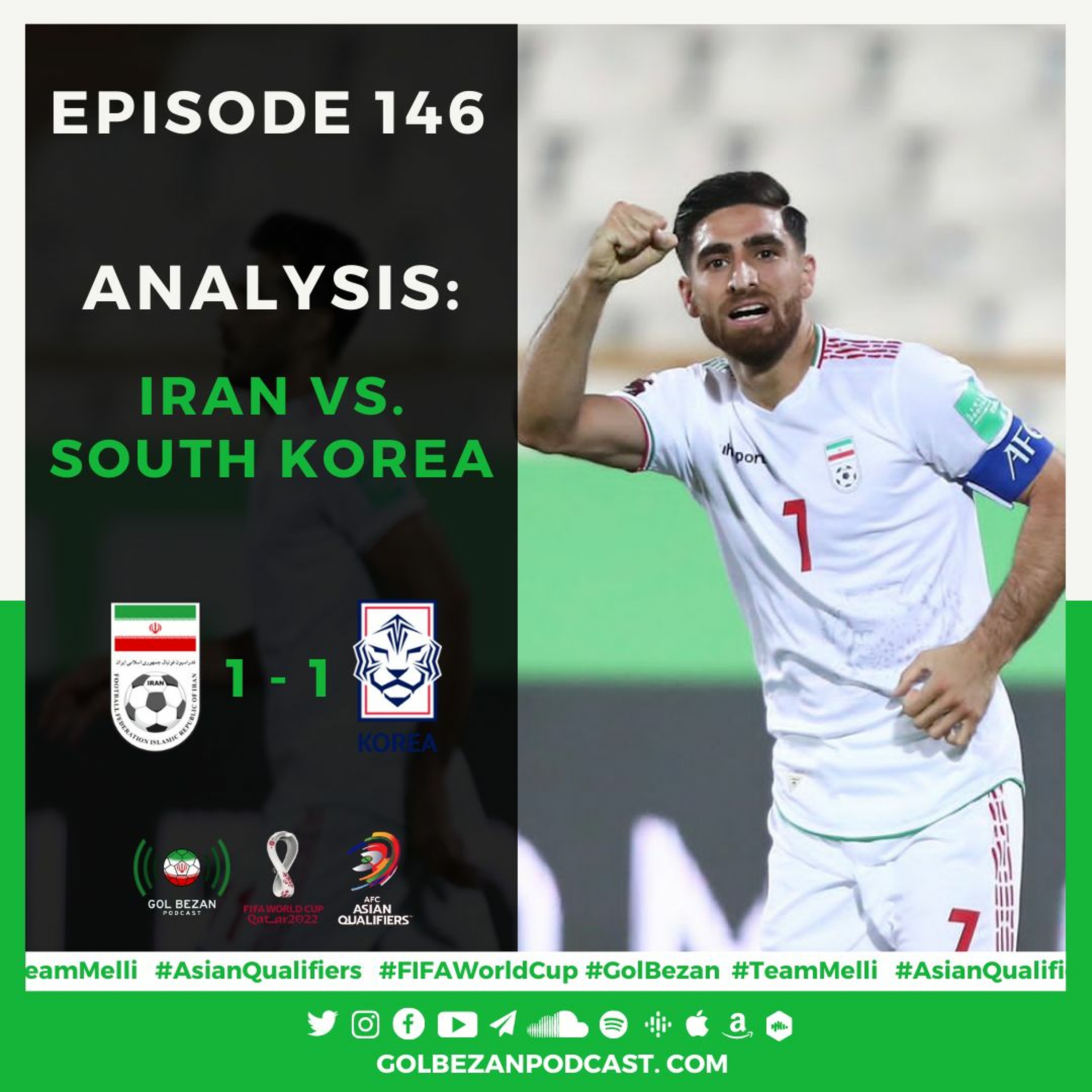 Analysis: Iran 1 - 1 South Korea | آنالیز ایران کره جنوبی