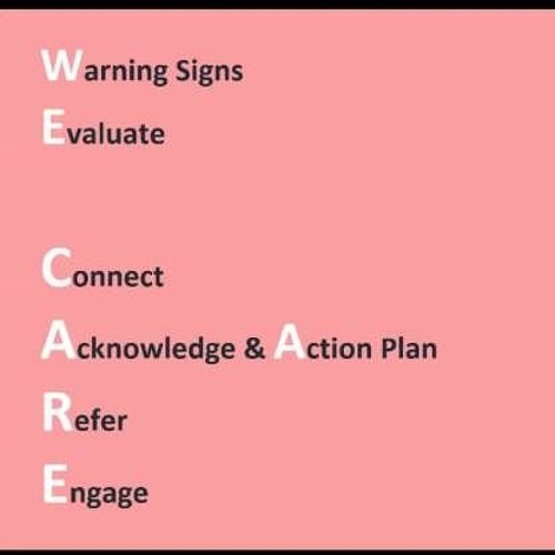 Mental Health - Warning Signs Part 2 With Ashwini NV (Muktha Foundation)