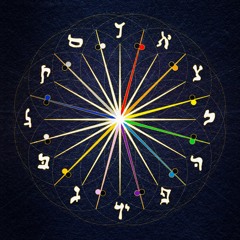 Eternal Potential (with Jere Rivera-Dugenio)