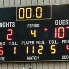 UP THA SCORE.