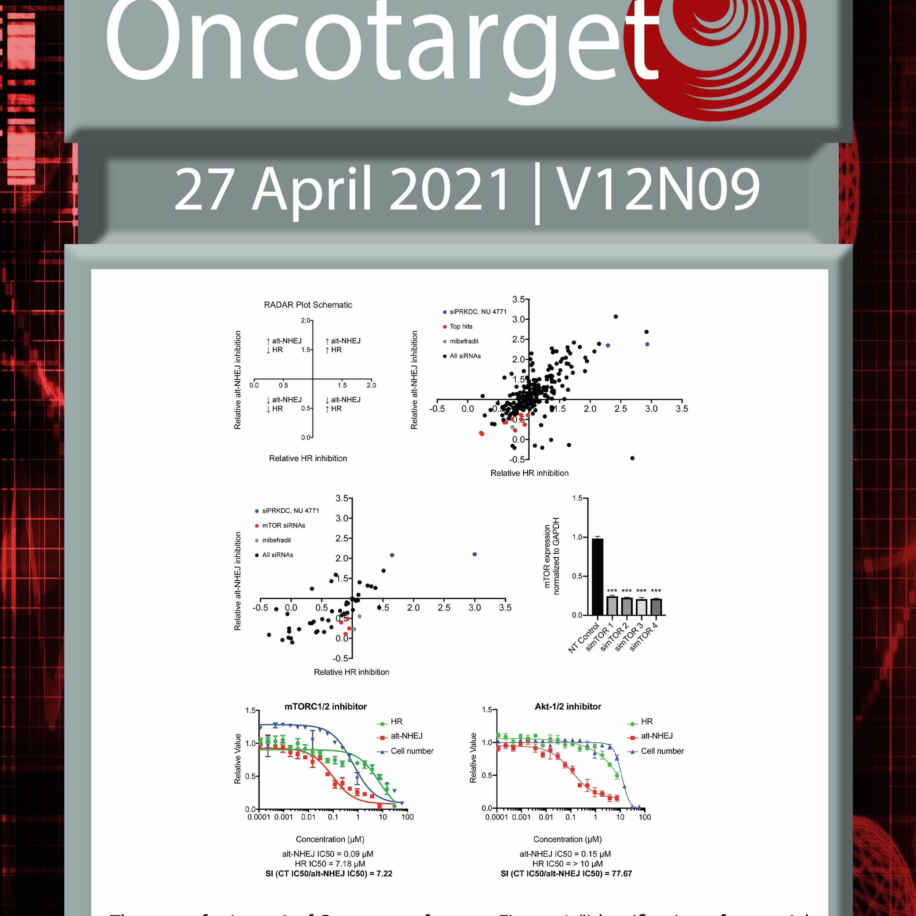 Oncotarget