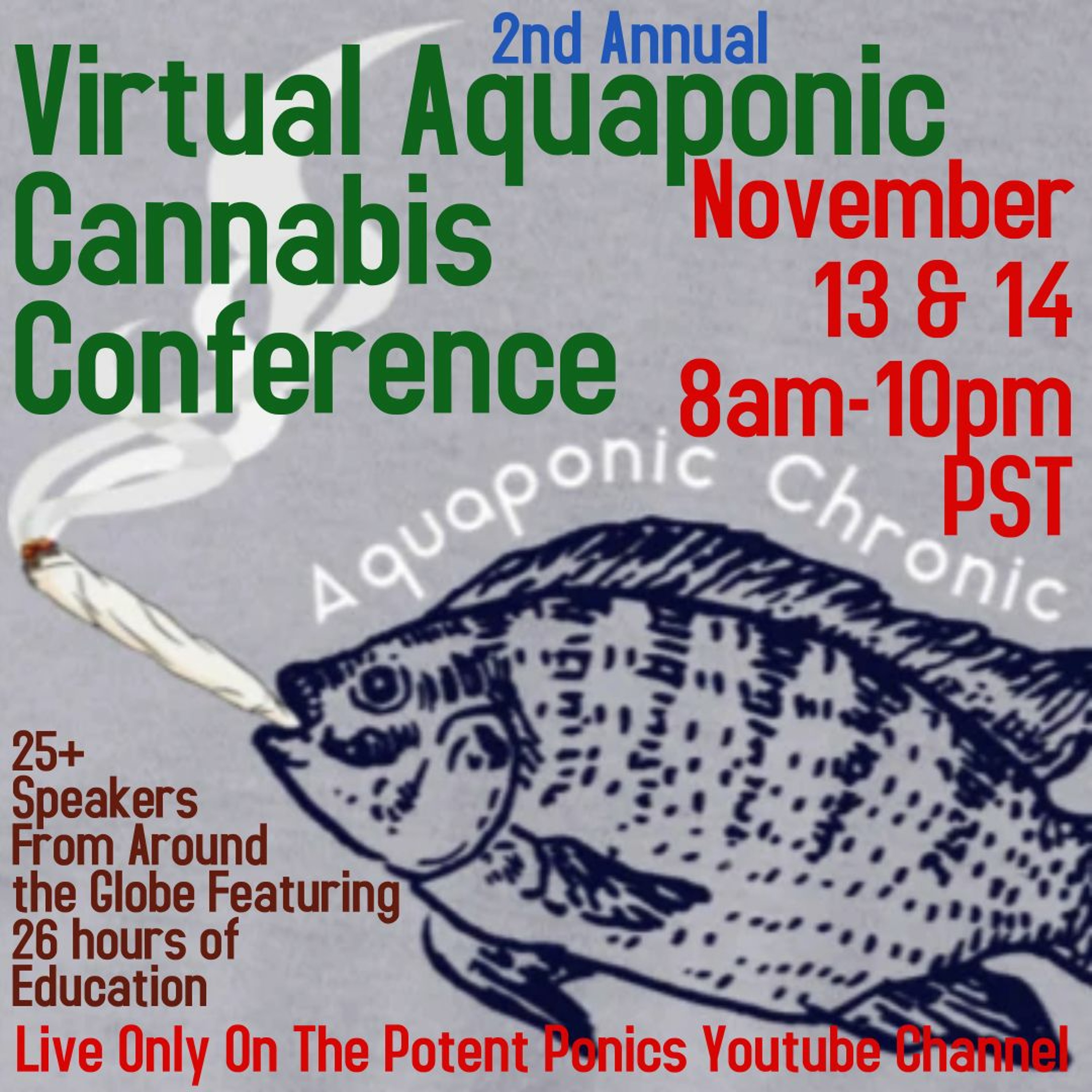 Growing With Fishes Podcast