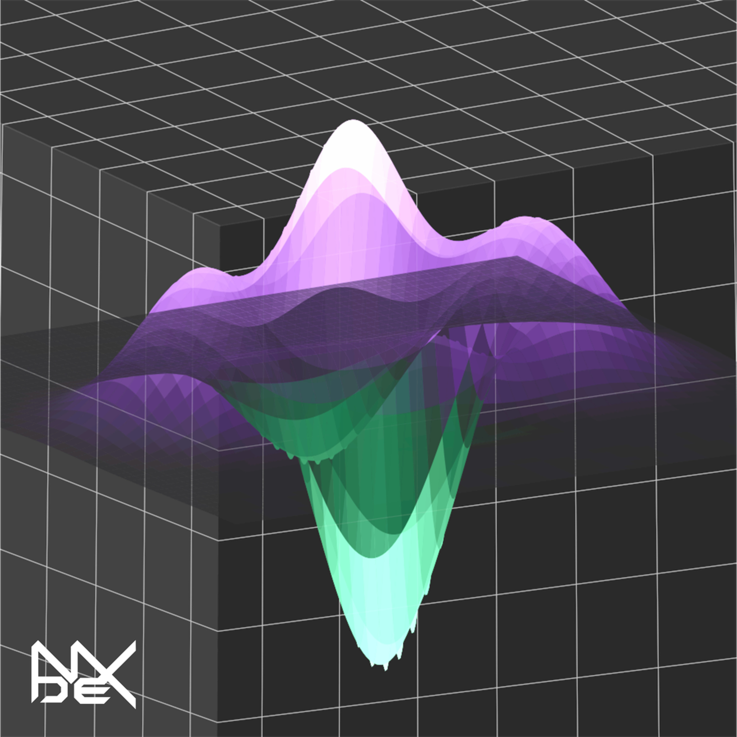NDEX
