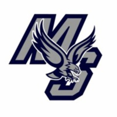 Middletown HS South Field Hockey Warmup Mixtape By DJ Tristan (2023-2024 Full Clean)