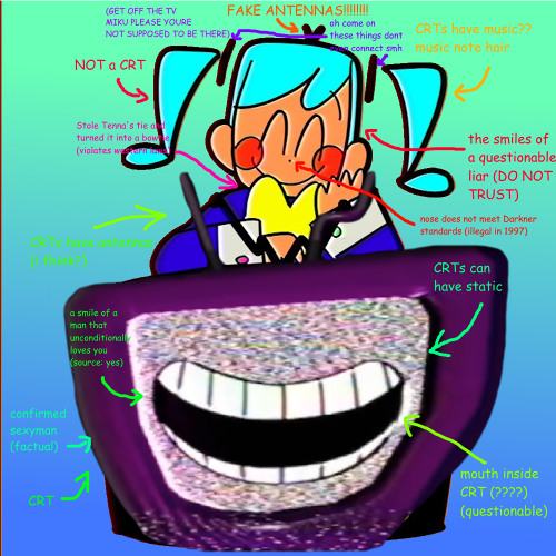 Don't Touch That Dial! [It's TV Time! x Static cover]