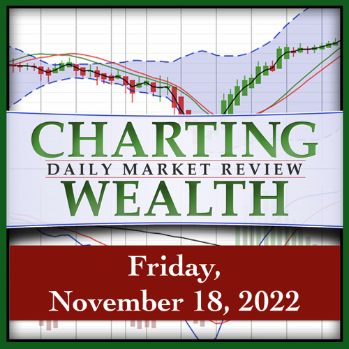 Today’s Stock, Bond, Gold & Bitcoin Trends, Friday, November 18, 2022