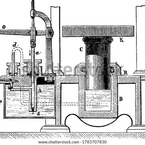 Compression Theropey