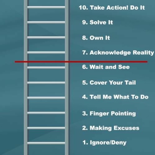 Accountability Ladder Move From Victim Ladder To Accountability Ladder