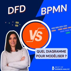 Modélisation avec BPMN ou DFD (Diagramme de flux de données?