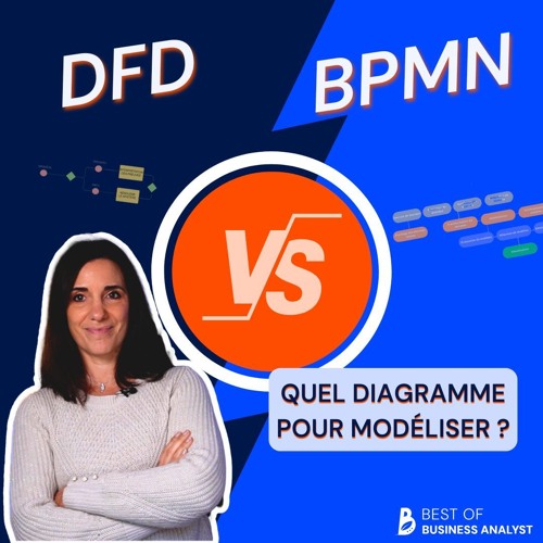 Modélisation avec BPMN ou DFD (Diagramme de flux de données?