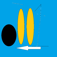 Redefine Probability