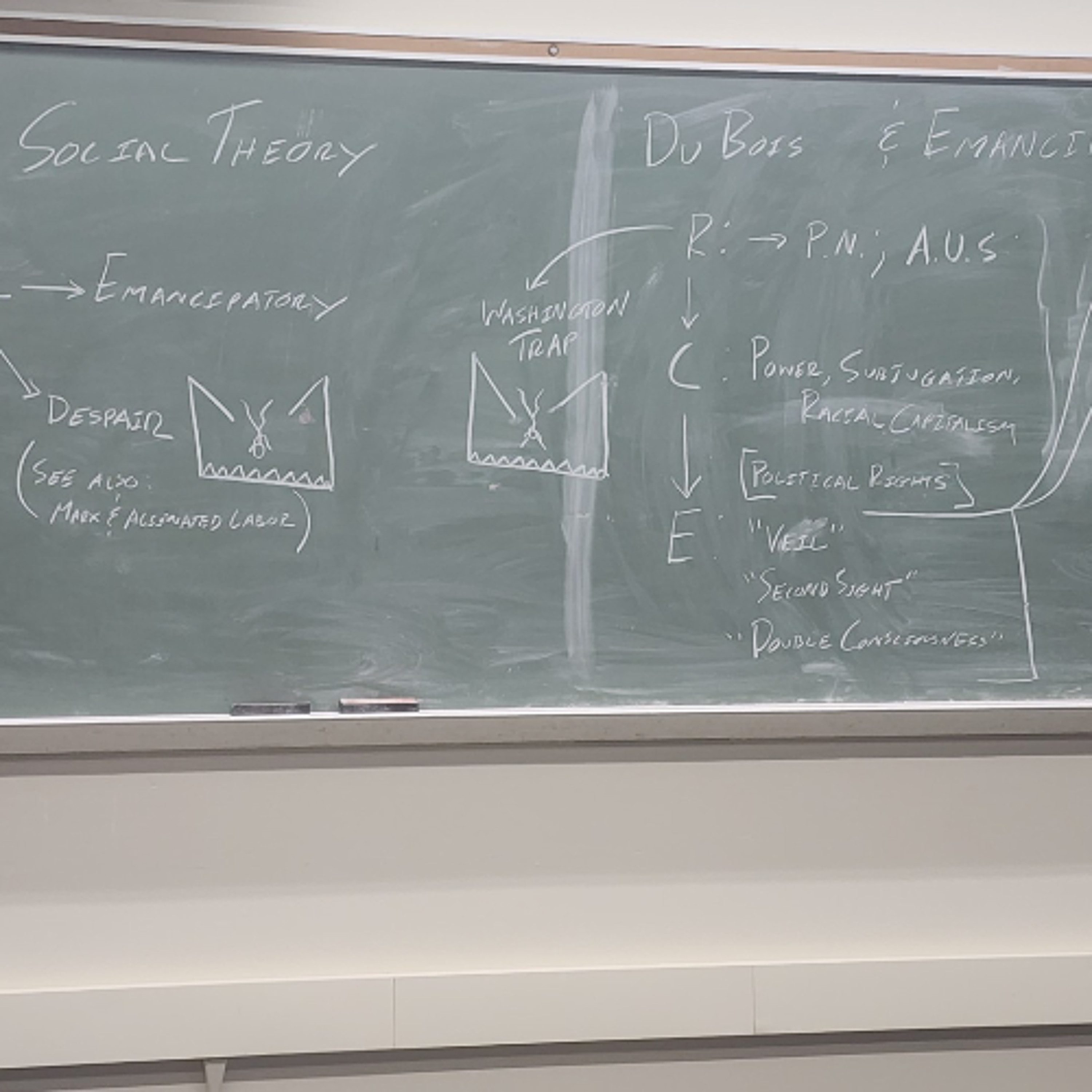Advantage from Disadvantage: The Emancipatory Potential of Du Bois’s Racial Theory episode artwork