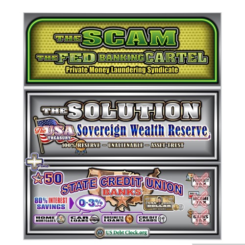 End the Fed (100% Reserve Instead)