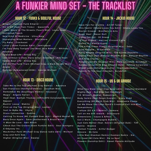 A Funkier Mind Set Part 7 - Disco House/ Jackin House