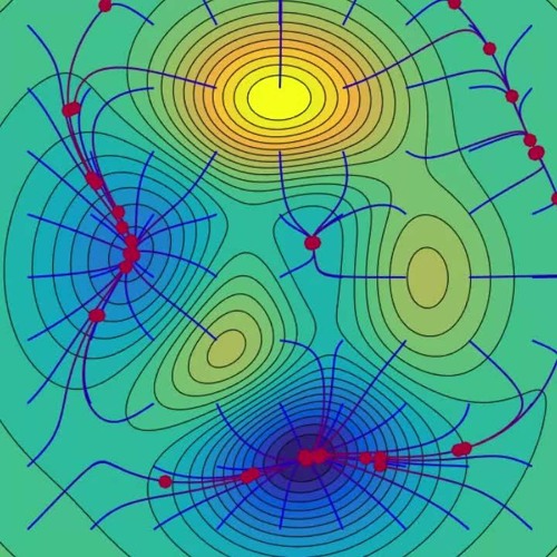 Gradient Descent