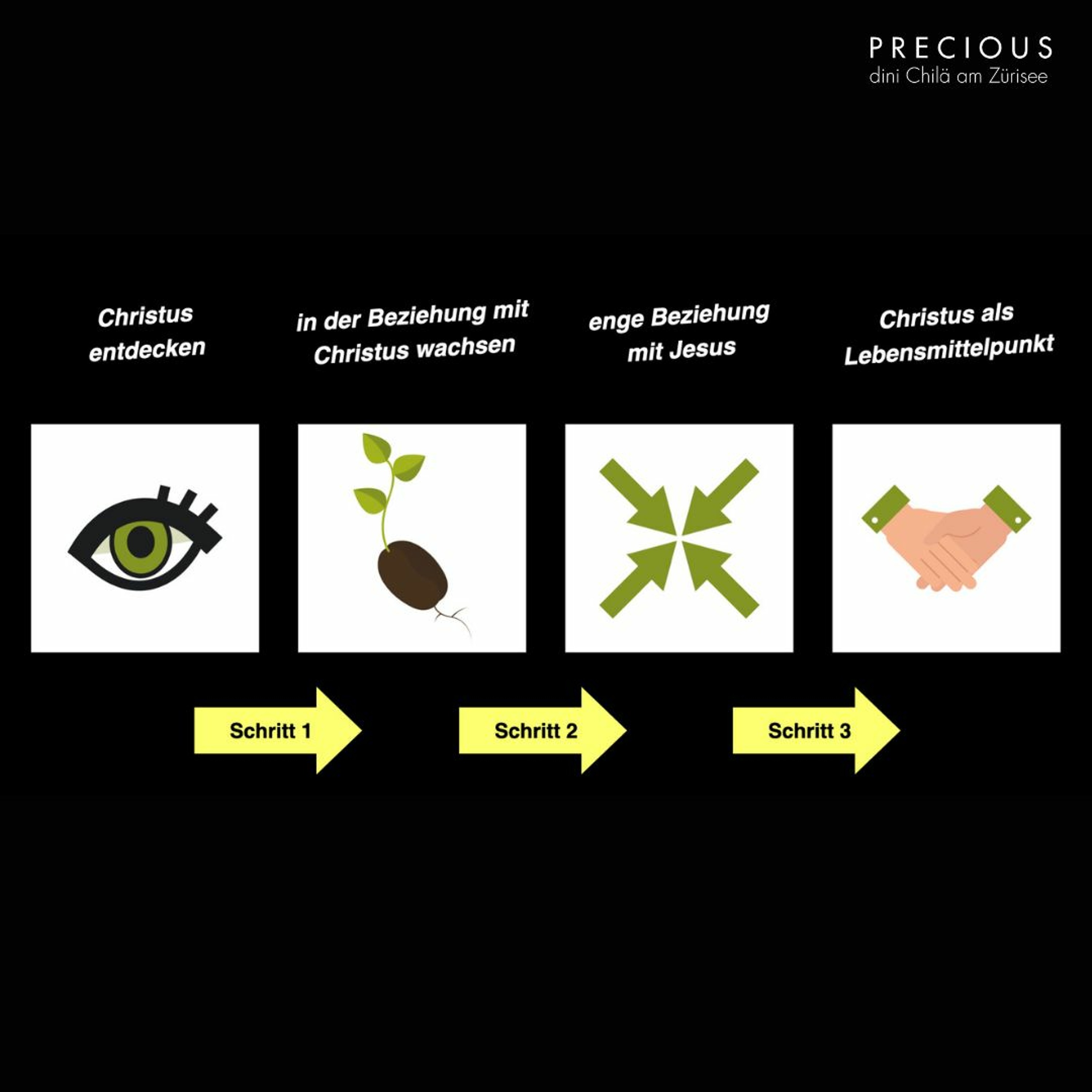 precious | Audio-Podcast