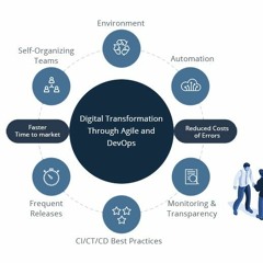 Getting IT Infrastructure Right By Implementing A DevOps Transformation Services