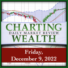 Today’s Stock, Bond, Gold & Bitcoin Trends, Friday, December 9, 2022