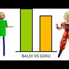 Baldi Basics In Funkin' - GOKU Vs BALDI: The Ultimate Fight [Insturmental] [Remix]