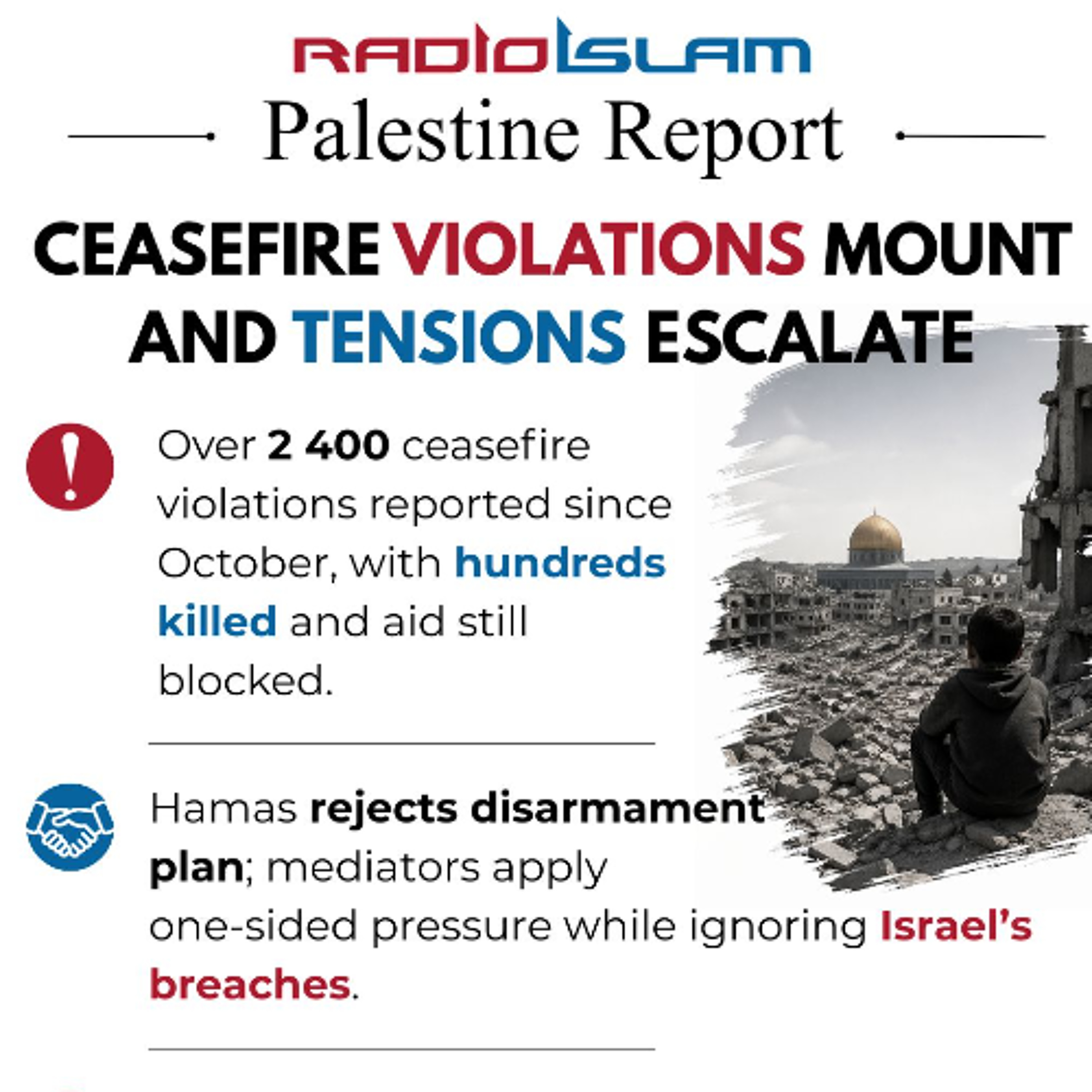 Ceasefire violations mount and tensions escalate 20 April 2026