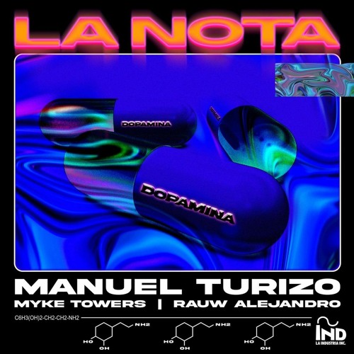 Manuel Turizo, Myke Towers & Rauw Alejandro - La Nota (Mike Sierra Hype Intro) LINK IN BIO