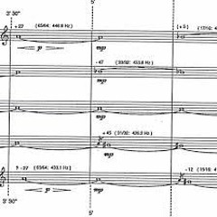 Critical Band All Sounds At Once