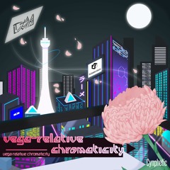 V0iD - vega-relative chromatcity [Xfade]