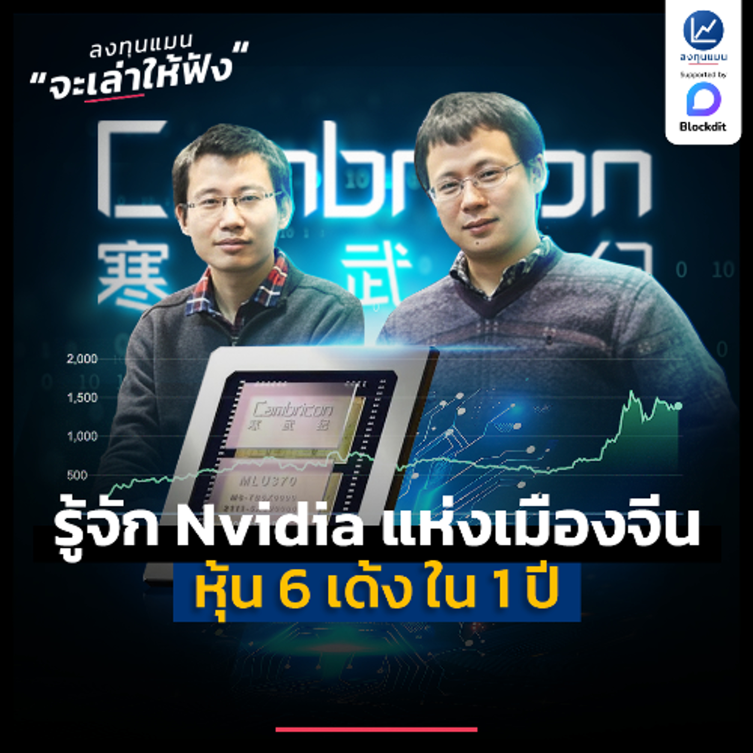 รู้จัก Cambricon ฉายา Nvidia แห่งเมืองจีน หุ้น 6 เด้ง ใน 1 ปี | ลงทุนแมนจะเล่าให้ฟัง