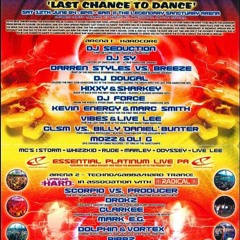 Scorpio Vs Producer - Uproar Last Chance To Dance