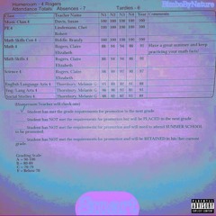 BimboByNature - Smart