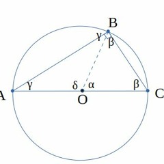 Historia general de la ciencia: matemática griega - I