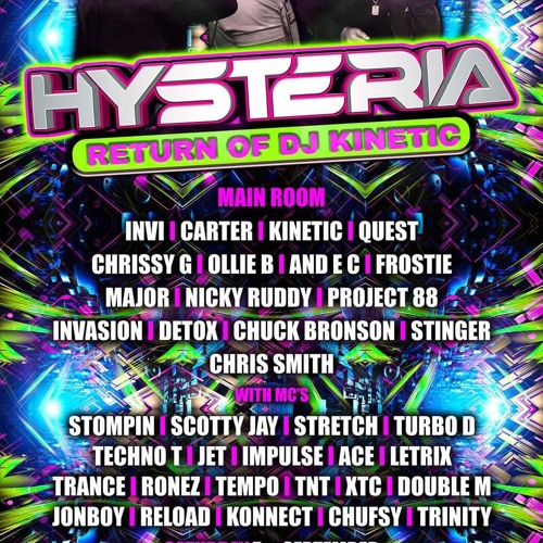 Class DJ sets