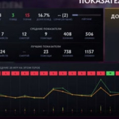 BROODSWAG (GRAGRA PAPA 97FIR)