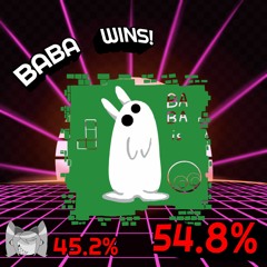 Results - Uramiku Vs. Baba