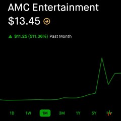 AMC