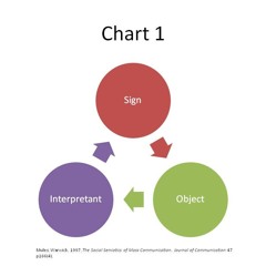 Guide - Informational Technology