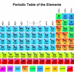 THE PERIODIC TABLE - @little.slugger (prod. by B3 @b3thetrinity)